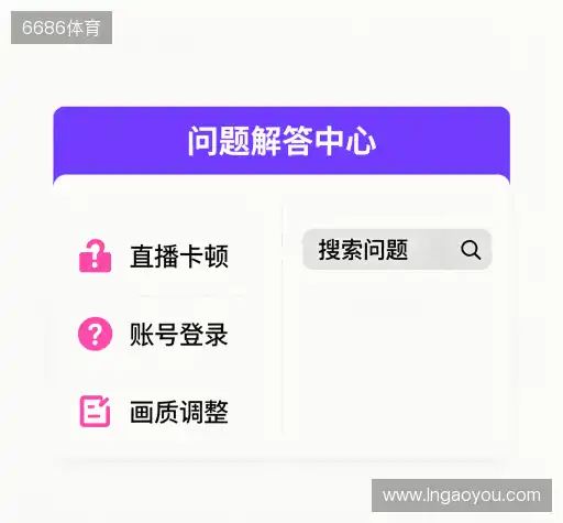 常见问题解答